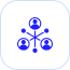 Organizations